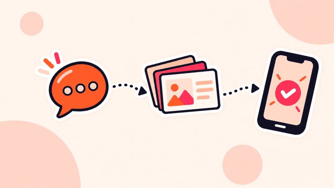 A chat bubble, a stack of slide cards and a phone with a check mark, joined by dotted arrows from left to right